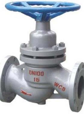 U41SM-16C铸钢蒸汽柱塞阀高温法兰柱塞阀DN15 20 25 32 40 50 65