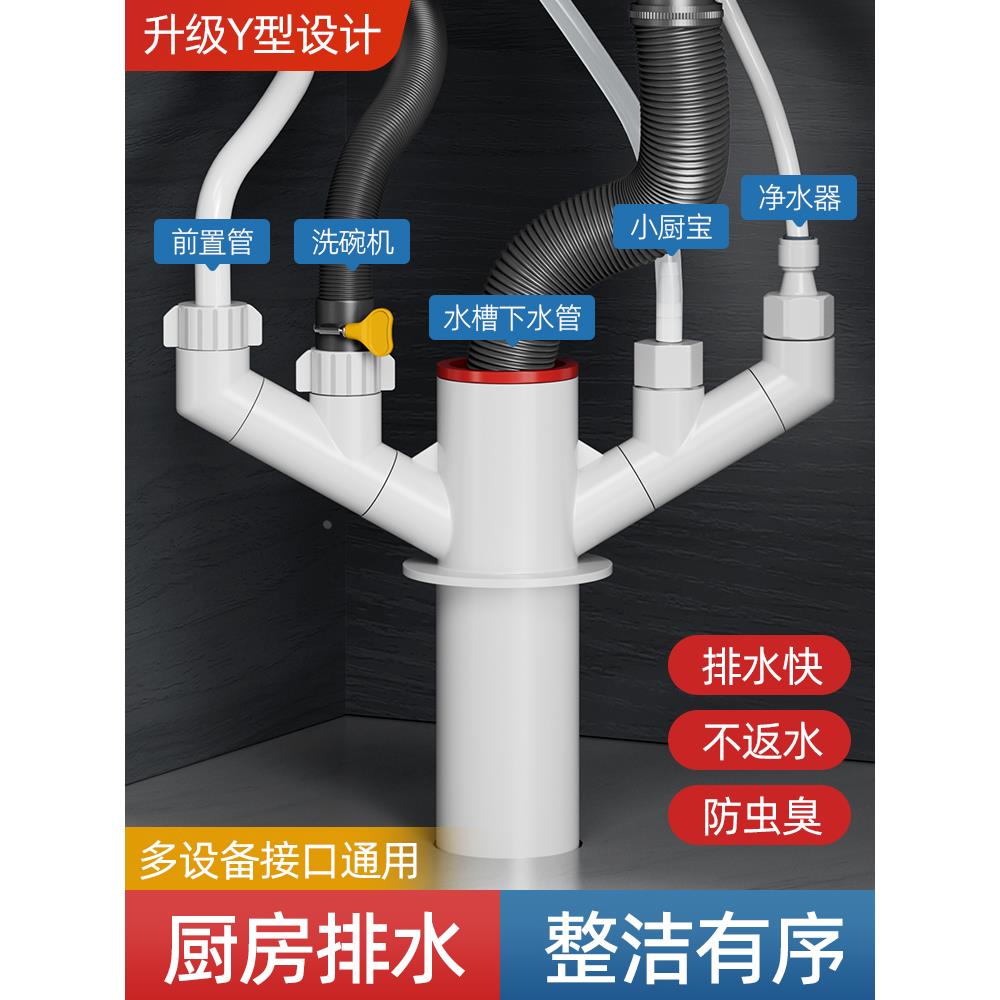 厨房下水管排水管三通水槽洗菜盆净水器防臭多功能管道集成下水器