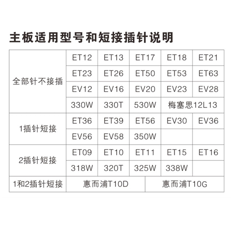 。适用万和热水器主板ev28电脑板jsq10ev26通用板jsq20-10et15 16