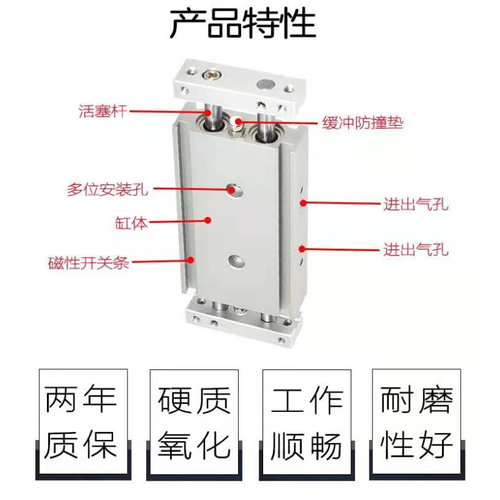 。CXSWM CXSW20/25/32-20-30-40-50-60-75-100双出导杆挡板滑台气