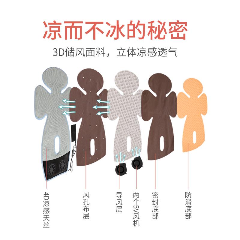 儿童安全座椅凉席垫通风冰垫吹风吸风婴儿车夏季坐垫凉爽透气通