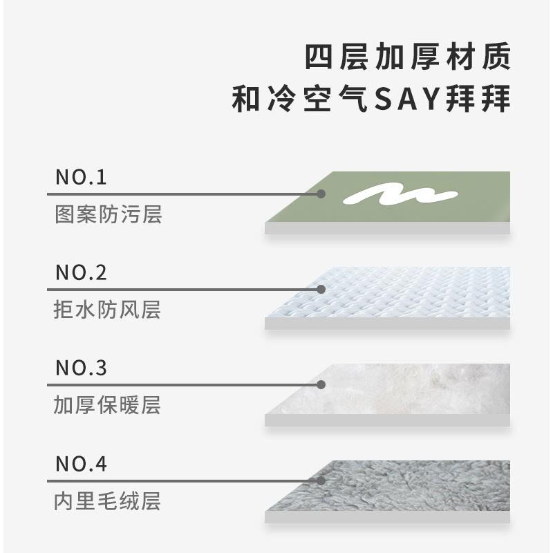 电动车挡风被冬季加绒加厚电瓶摩托车防风罩防雨防水秋冬防寒保