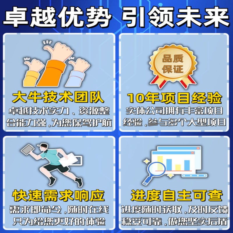 单片机设计代做STM32程序开发fpga仿真设计物联网 树莓派C51硬件图片