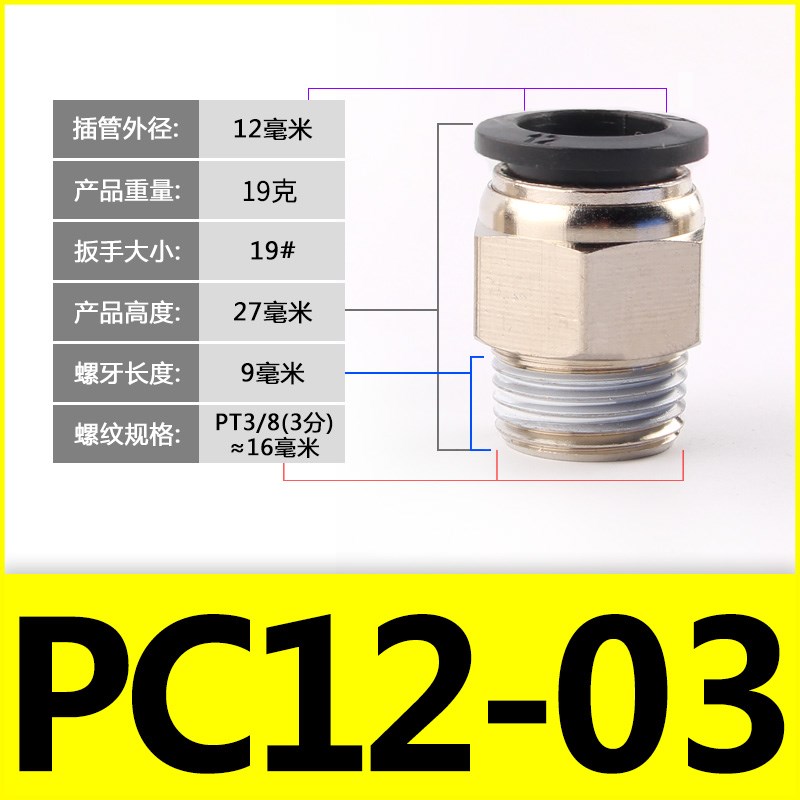 气管快速接头PC4/6/8/10-02/M5螺纹直通外丝气动快插气嘴配件大全