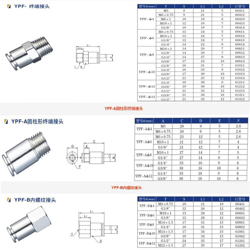 内螺纹快插直通接头PC6-G1/8快速气管8-G1/4G3/8G1/2内牙气嘴终端