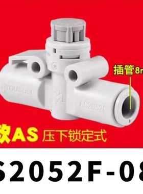 SMC型节流阀控制阀AS1002F/2002F/2052F/3002F/4002F-06/08/10/12