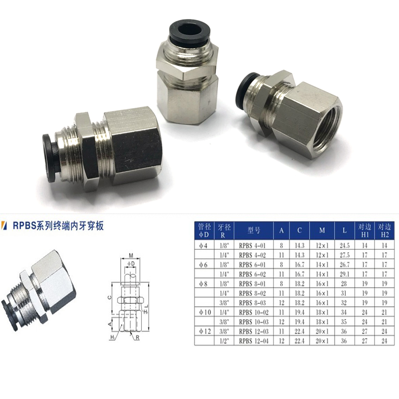 穿板快插内螺纹6-1/4气管直通快速隔板8-02穿孔接头10-1/2串板