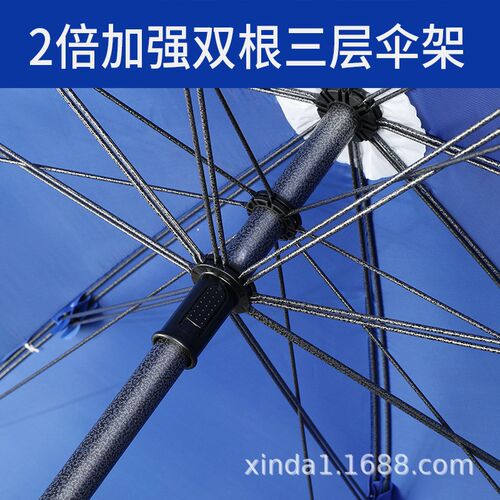 户外伞直杆太阳伞中柱伞遮阳庭院伞休闲沙滩摆摊伞防晒雨伞