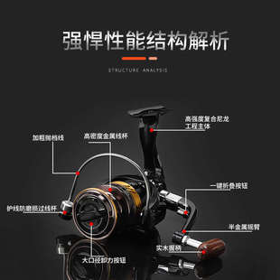 低价渔轮纺车轮全金属轮不锈钢路亚海竿远投轮海杆轮鱼线轮微物轮