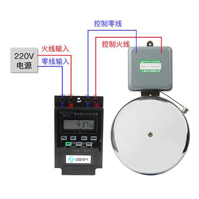 12寸电铃工厂上下班学校下课铃声响铃全自动打铃器220V定时打铃仪