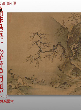 高清复刻南宋马远举杯邀月图国画