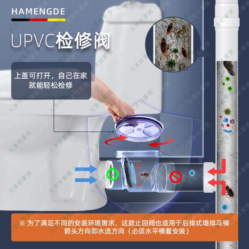 哈蒙德马桶下水止逆阀下水道PVC110止回阀逆水阀塑料防反井止污水