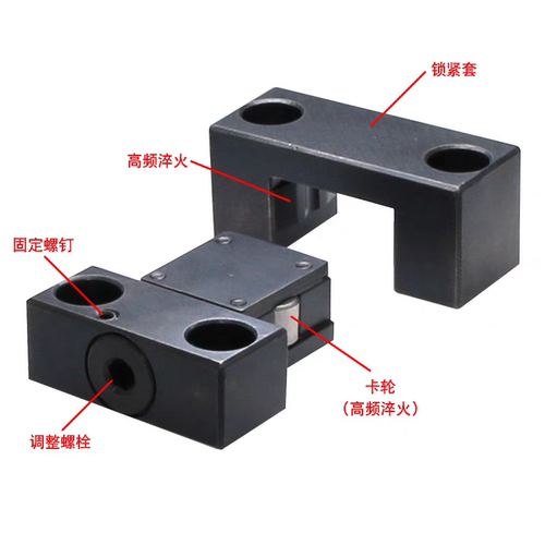 MPLK/MPLKS/MPLKH/MPLKHS10卡轮式锁模组件20/30/60/80S耐热型