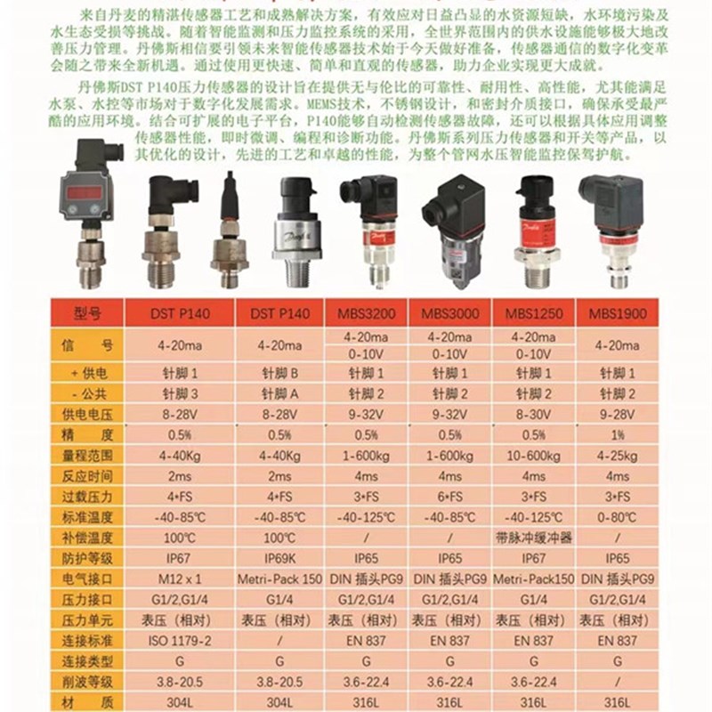 Dafo丹佛斯DSTP500压力变送器00G2011/218/2272/55 传感器