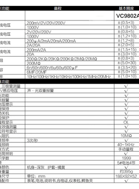 。【胜利原装】胜利万用表VC9802A+ 数字万用表/真有效值/火线判