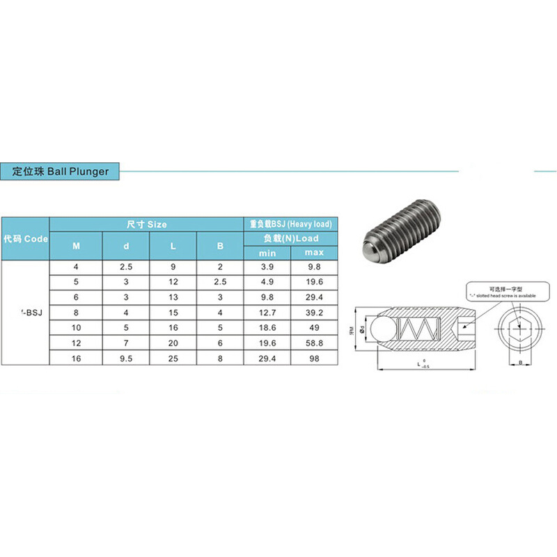 。厂家供应塑胶模具配件台标定位珠滑块止动销限位夹行位夹器BSJ-
