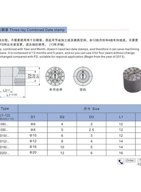 。模具日期码FD.080512双圈日期章CUMSA标准FD.100612年月日合并