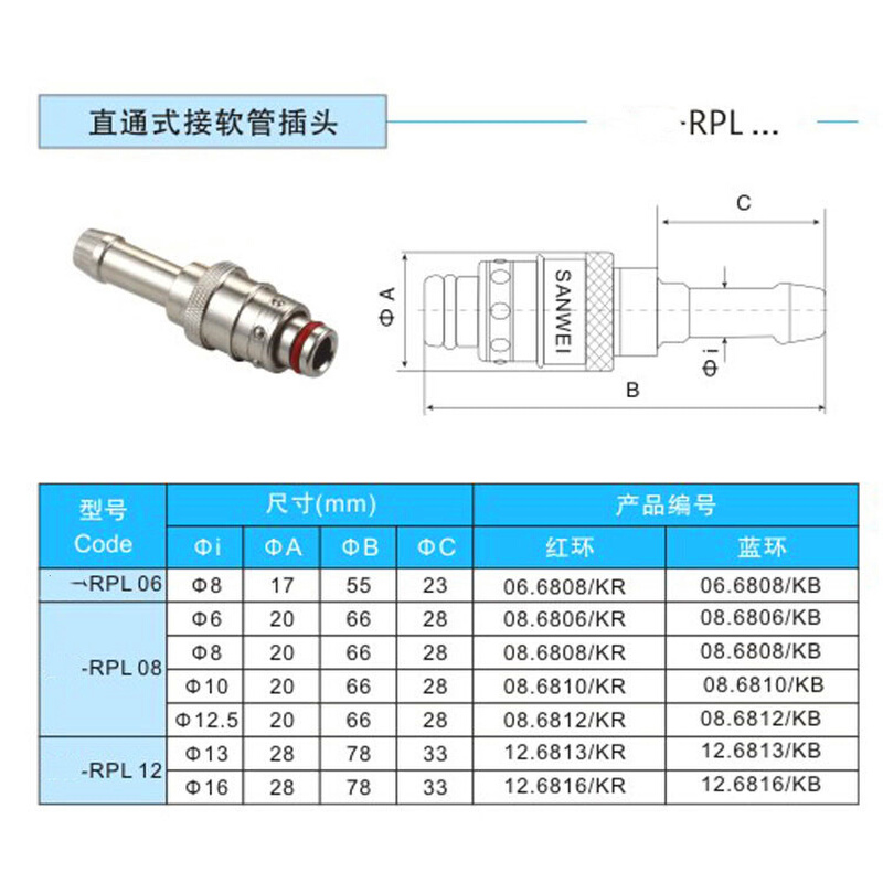 。模具水咀 STAUBLI史陶比尔 RPL06 RPL08 RPL12 快速接头 法式水