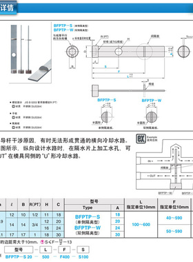 。供应MUSUMI标准不锈钢模具隔水片BFPTP-S BFPTP-W单双侧隔离型