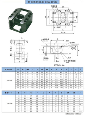 。厂家供应SANKYO OILLESS标准RCSUF斜顶座 斜顶机构 斜顶滑座