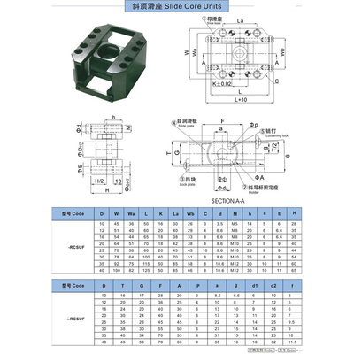 。厂家供应SANKYO OILLESS标准RCSUF斜顶座 斜顶机构 斜顶滑座