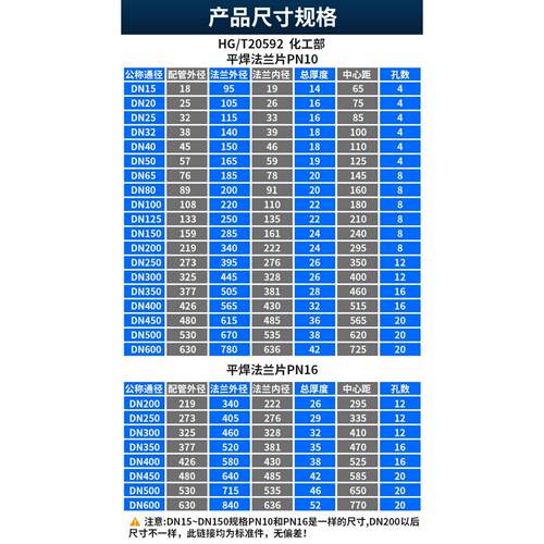 304不锈钢平焊国标法兰片HG/T20592焊接6/10/16RF法兰盘PL50 100