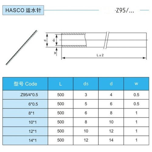 。供应各种型号运水针 运水管Z95/4*0.5/6*0.5/8*1/10*1/12*1/14*