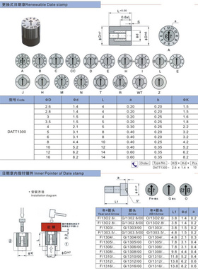 。模具配件OPITZ日期章DATT1000 DATT1200 DATT1300 DATT2000