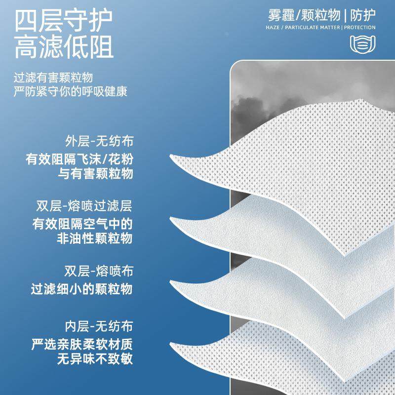 职安康口罩H600一次性kn95防尘防工业粉尘透气装修打磨劳保口鼻罩,童鞋/婴儿鞋/亲子鞋,儿童凉拖鞋,淘宝优惠券,粉丝福利购,淘宝优惠卷