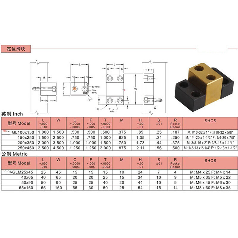 。模具配件PROGRESSIVE标准件模具边顶锁精定位块辅助器GL/GLM