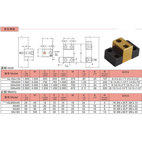 。模具配件PROGRESSIVE标准件模具边顶锁精定位块辅助器GL/GLM