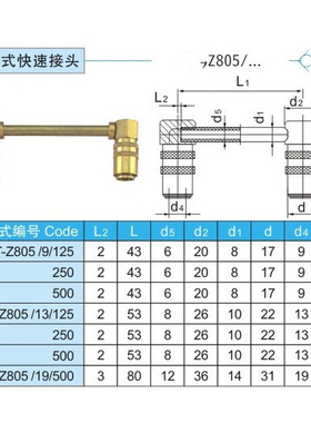 。HASCO德标模具过桥快速接头Z805/9 Z805/13 Z805/19水接头