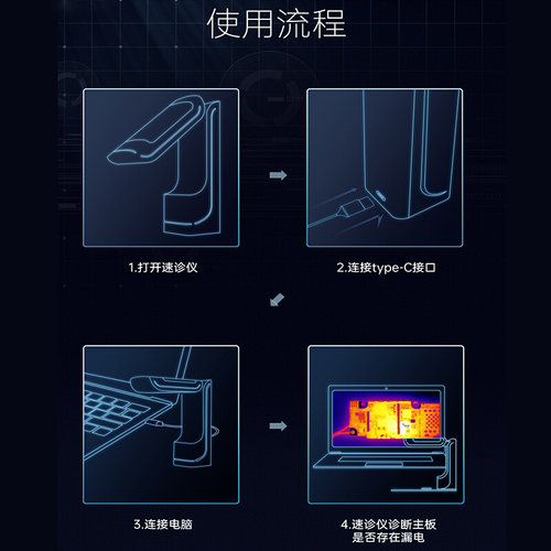 。朗驰3代红外热成像仪三代ShortCam II 手机主板漏电短路PCB速诊