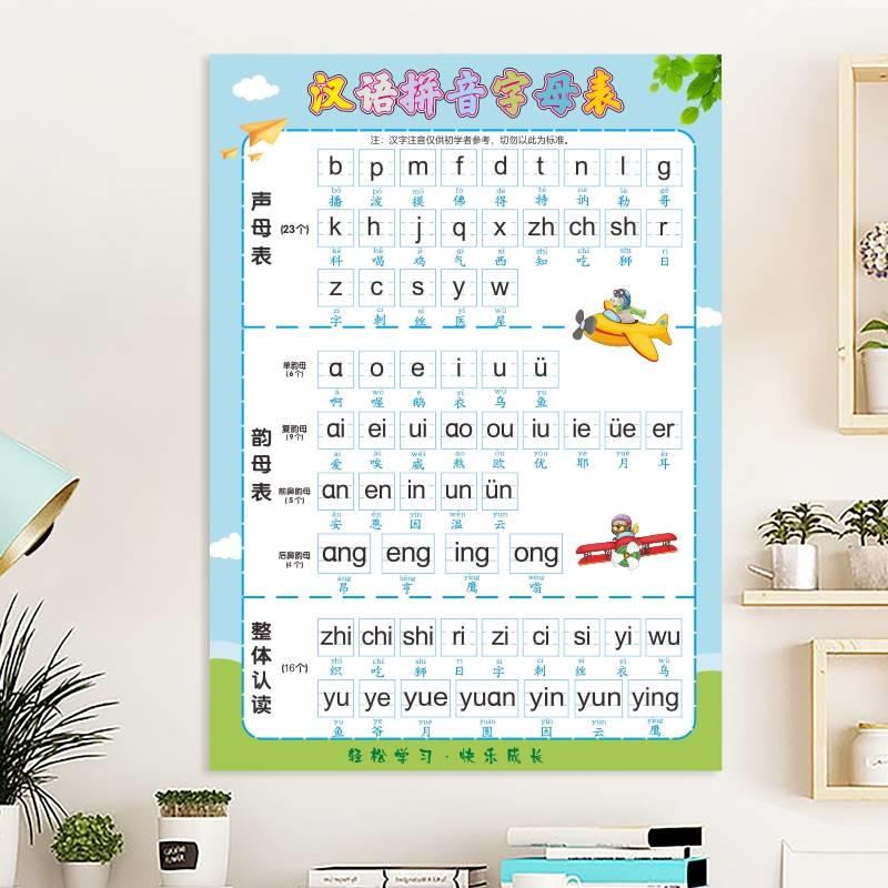 一年级小学生汉语拼音字母表墙贴识字声母韵母整体认读音节挂图画