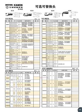 日本KANON中村 可选可替换扳手头440SCKX25 X26 X27 X28 X29 X30