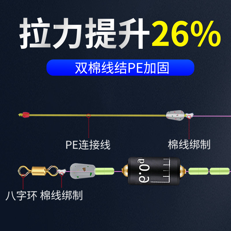 快刃主线组成品绑好线组套装全套黑坑野钓台超强拉力进口鱼线主线 户外/登山/野营/旅行用品 线组 原图主图