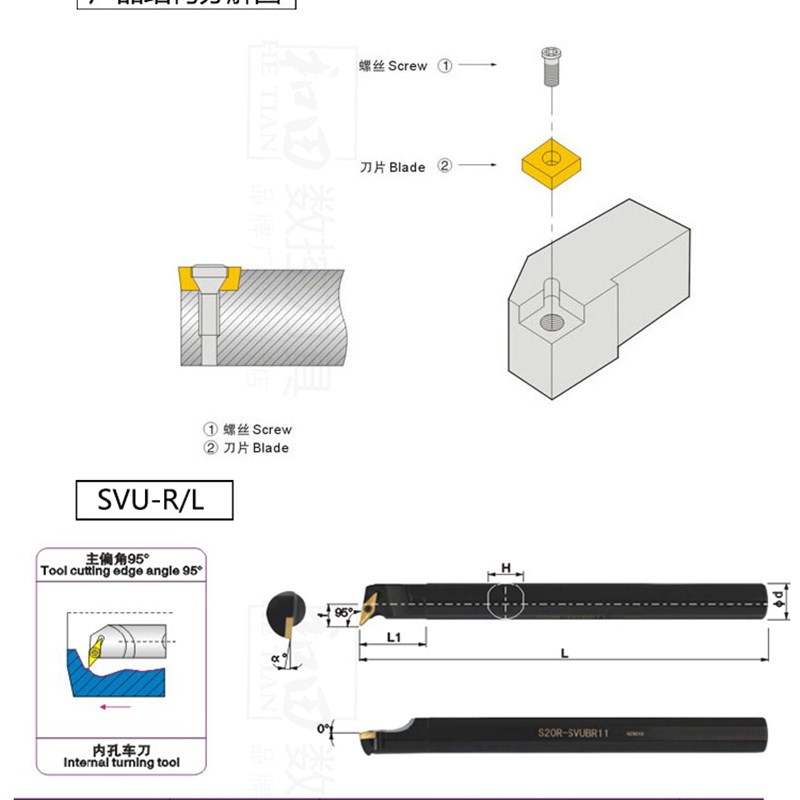 数控车刀刀杆内孔车床刀具95度镗刀杆S16Q-SVU-R/L11尖刀片车刀刀