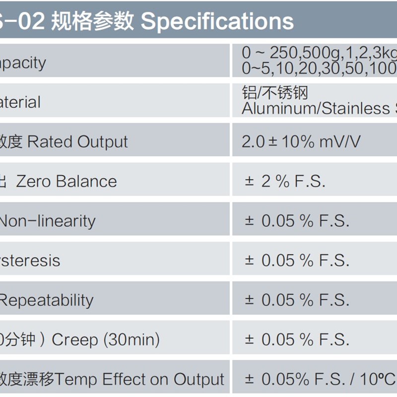 LZCG力准LFS-02 微小型Sz型拉压力传感器测力称重高精度推力深圳