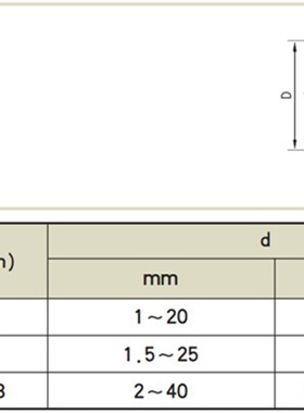 TG100夹头 TG75  TG100  TG150 夹头 征宙夹头 筒夹  锁嘴