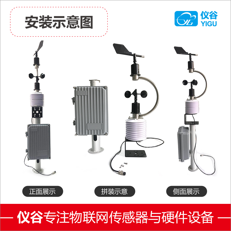 YGC-FSFX-C型一体式风速风向传感器变送器风速仪 风向标RS485输出