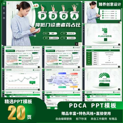 PDCA医疗模板说课授课
