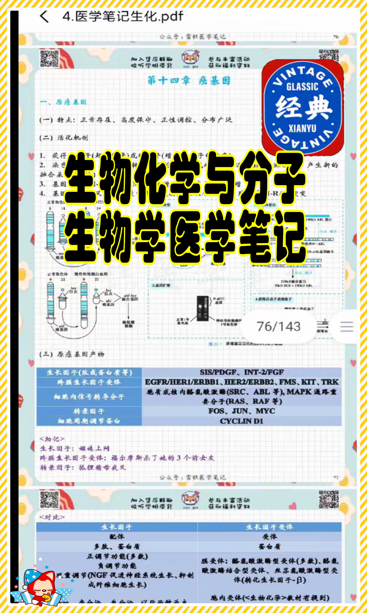 医学生物化学与分子生物学笔记pdf知识点期末考研考编规培考执业