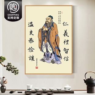 孔子画像挂画孔子像孔夫子字画老子像孙思邈人物画客厅装饰画壁画