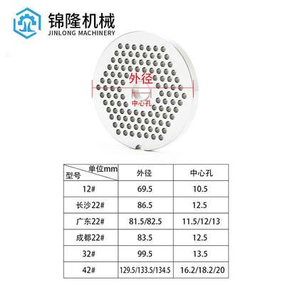 绞肉机圆刀片不锈钢孔板刀头筛子孔板家用商用篦子出肉板