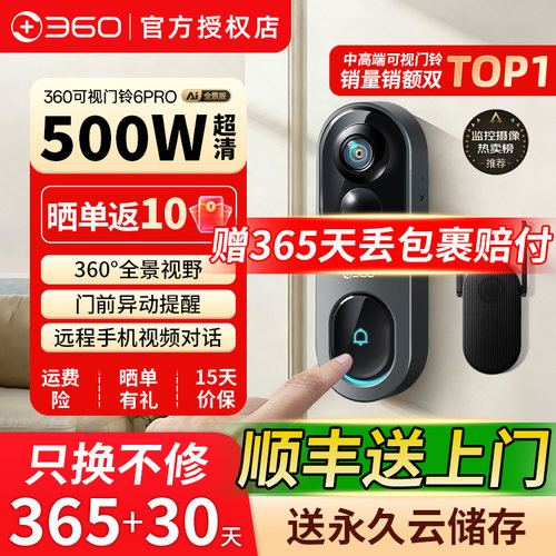 360可视门铃全景摄像头