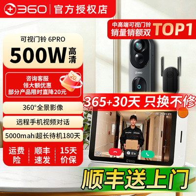 360可视门铃显示屏幕套装