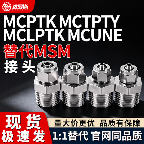 快拧接头 MCPTK MCTPTY MCLPTK MCUNE 4 6 8 10 12-1 2 3 4