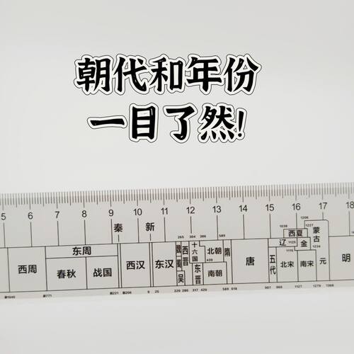 中国历史时间轴朝代年份标记尺