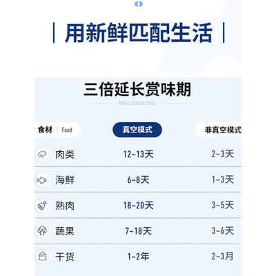 摩飞真空封口机保鲜袋配件定制压缩保鲜密封卷袋MR1116MR1118适用