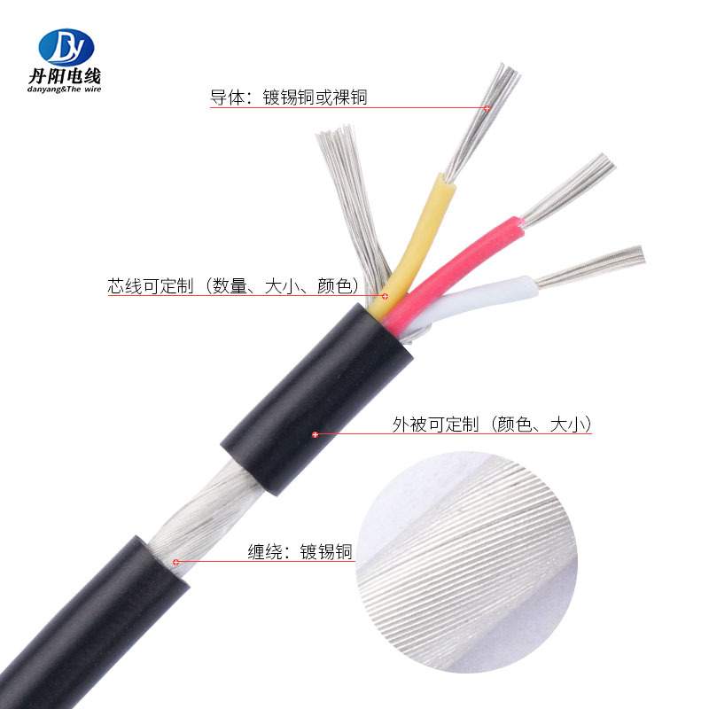 直销2547#28AWG 2C/3C/4C屏蔽线镀锡铜线缠绕PVC外被音频系统